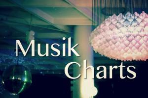 m musikcharts flickr Lohrzeichen
