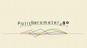 csm Politbarometer to go 277513b2a3