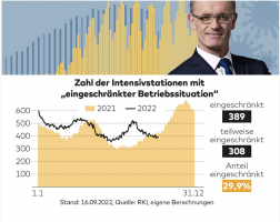 Bildschirmfoto 2022 09 17 um 23.59.58