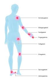 Gesundheitsinformation
