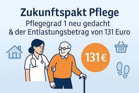 Pflege Pur